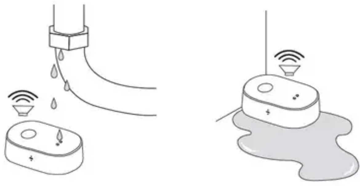 Step 3: Place Perfluo water leak detector under sink or behind boiler